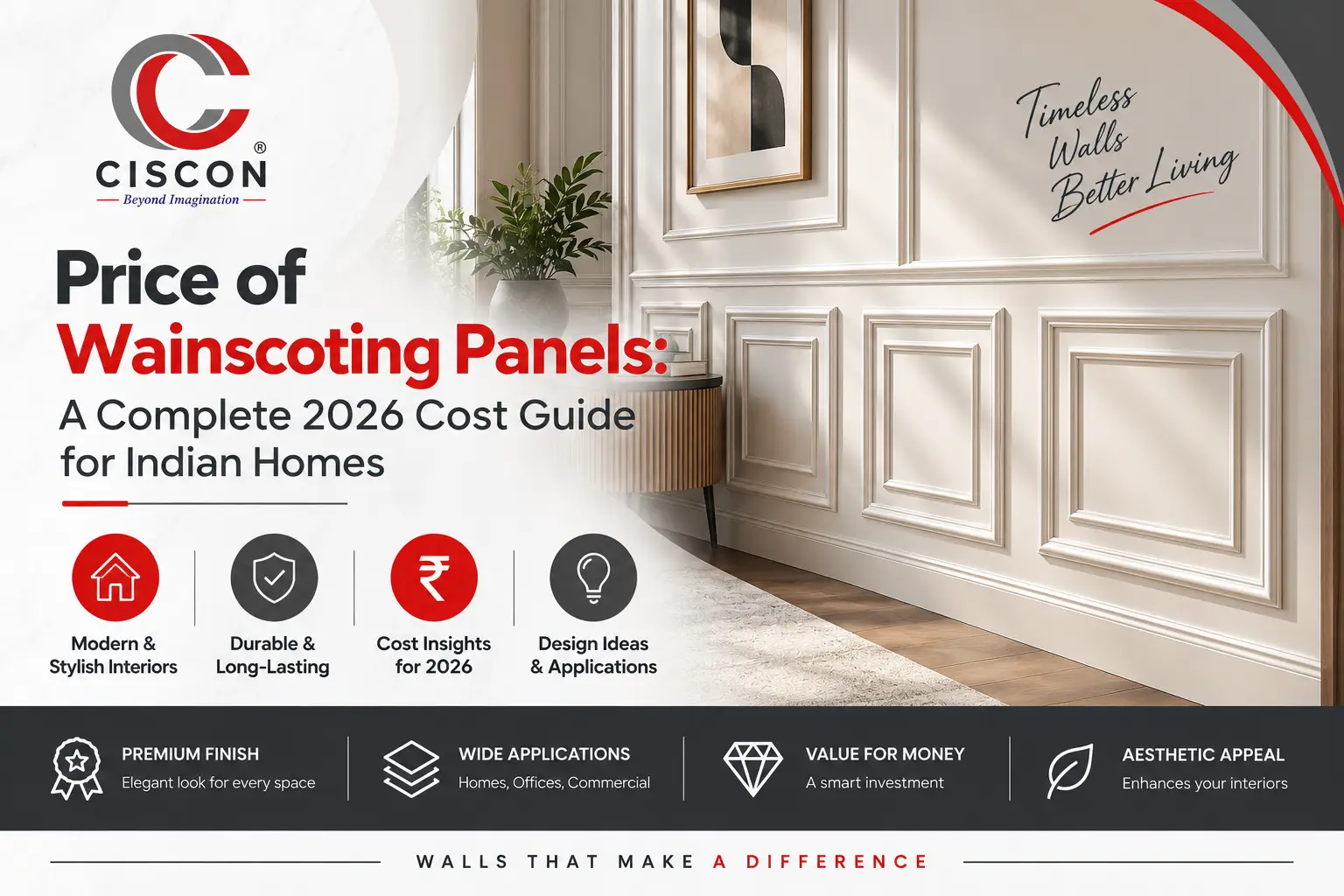 Price of Wainscoting Panels